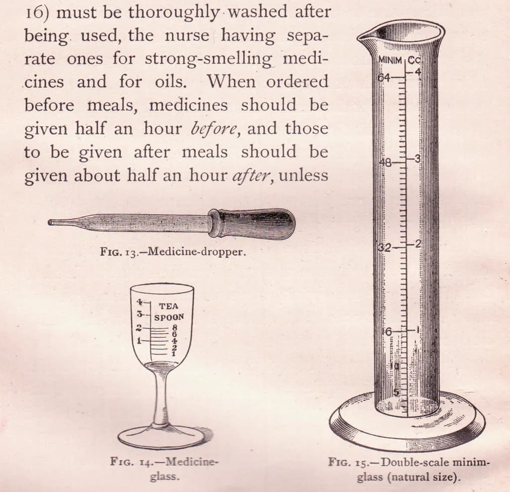 Old nursing textbook illustration of a medicine dropper, medicine glass and measuring glass