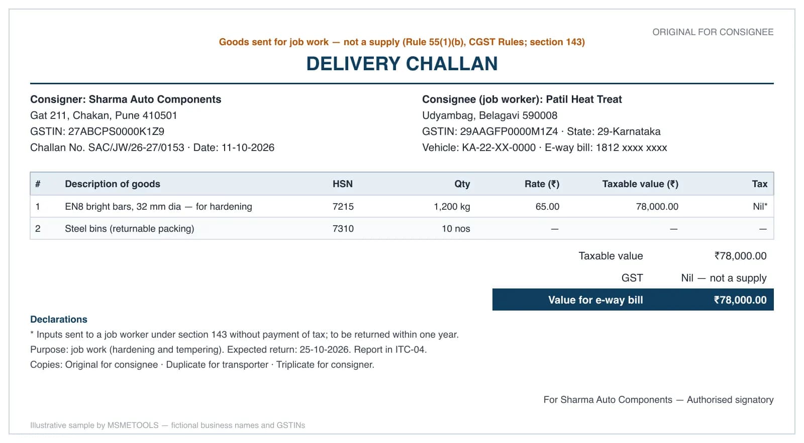 Sample delivery challan for steel bars sent from Pune to a job worker in Belagavi, showing challan number, HSN, quantity, taxable value, nil tax, e-way bill number and copy marking
