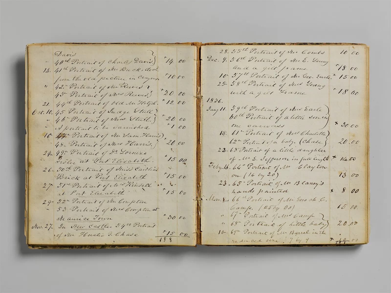 An open handwritten account ledger from the 1820s, with dated entries on the left and amounts in a ruled column on the right of each page