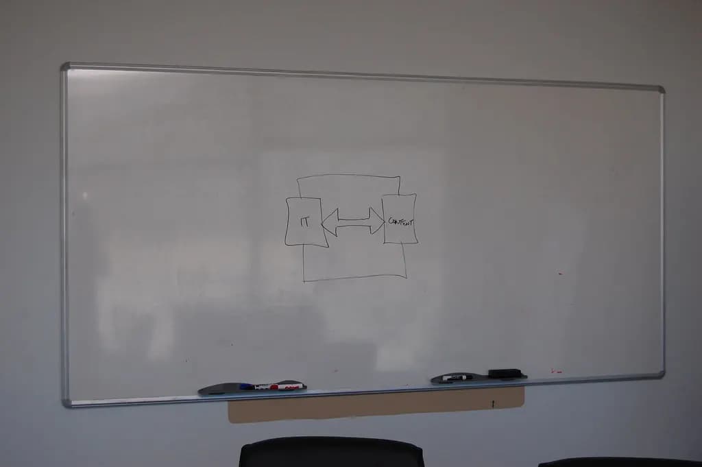A simple process diagram drawn on a whiteboard in an empty meeting room