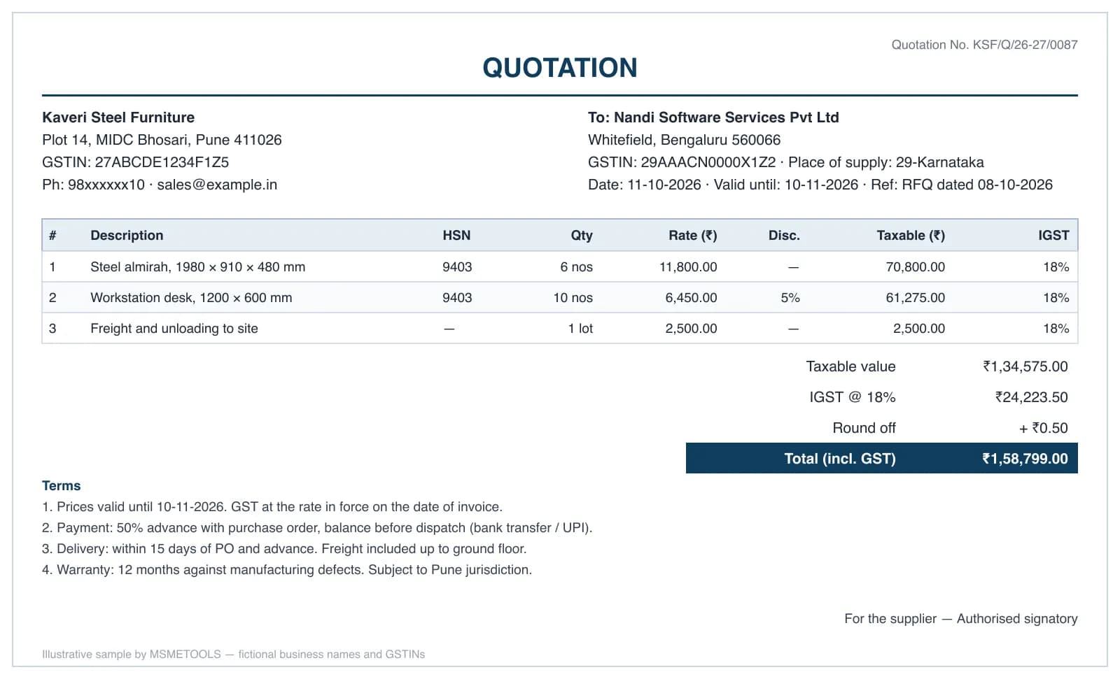 Sample GST quotation from a Pune furniture maker to a Bengaluru buyer showing quotation number, validity date, HSN, discount, IGST at 18%, round off and payment terms