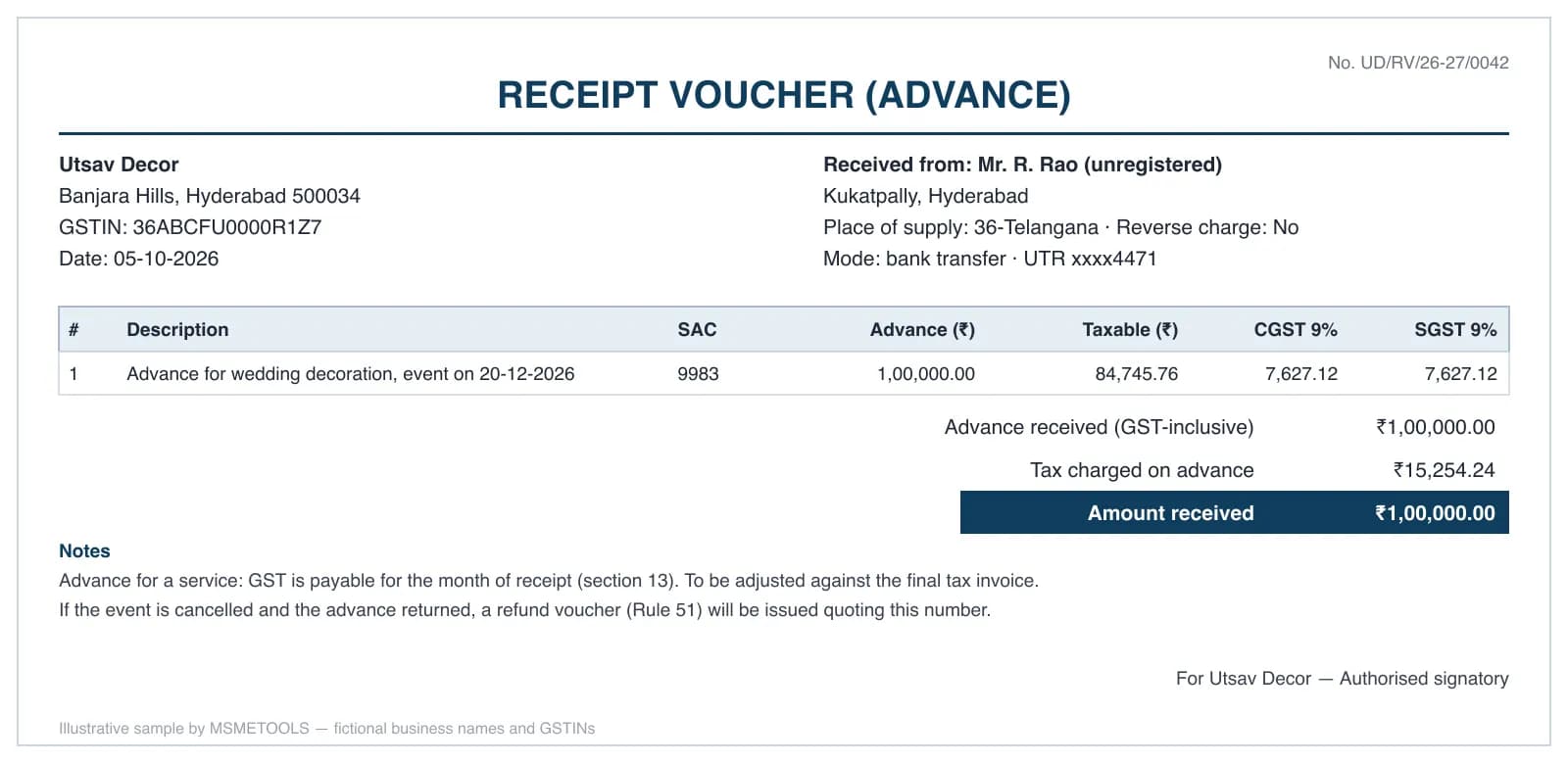 Sample GST receipt voucher for a ₹1,00,000 advance for wedding decoration, showing SAC, taxable value ₹84,745.76 and CGST and SGST of ₹7,627.12 each