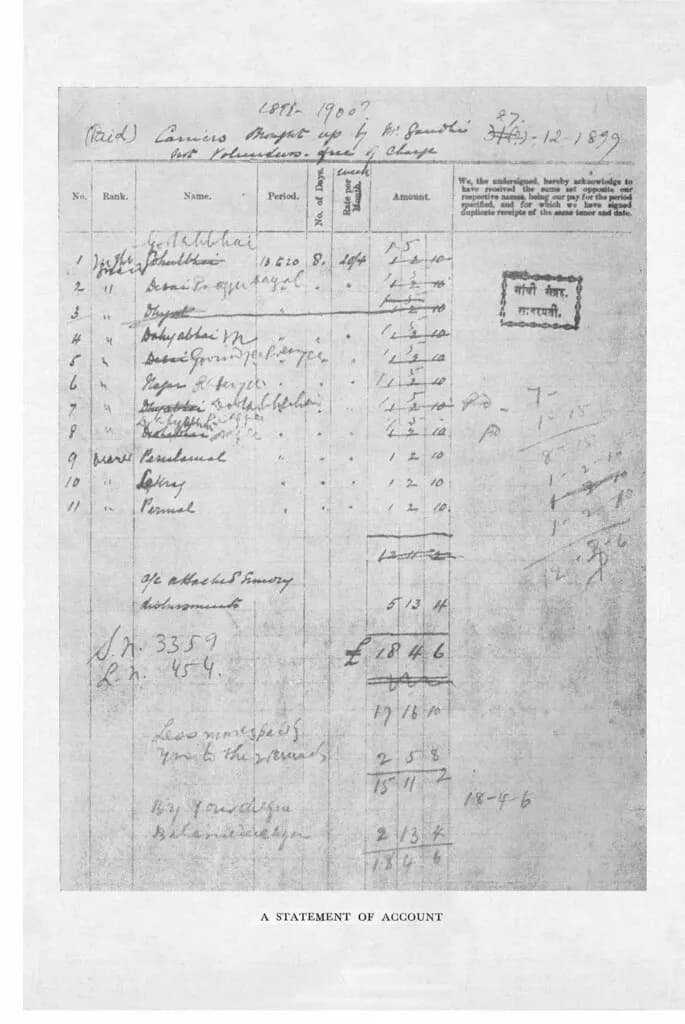 A handwritten statement of account listing dated charges, a running balance and a final balance due